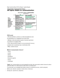 Samenvatting Current Issues In Communication Science alle colleges + gastcollege's