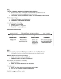 Advies, Interventie, Evaluatie - Samenvatting sheets