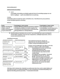 Blok 3 externaliserende stoornissen, samenvatting taak 4