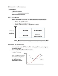 1/2 Entrpreneurship Class Summary Notes