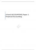 AQA  A-level ACCOUNTING Paper 1 Financial Accounting   QUESTION  PAPER FOR JUNE  2023