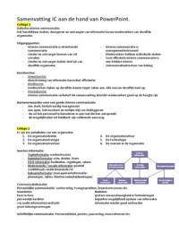 Samenvatting 'Hoofdlijnen interne communicatie'