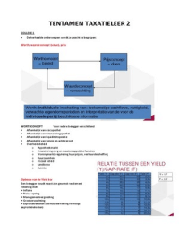 Tentamenstof Taxatieleer 2 