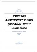 TMN3705 Assignment 2 2024 (655484)- DUE 7 June 2024