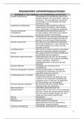 Samenvatting en bijhorende begrippenlijst van ontwikkelingspsychologie DEEL 1 