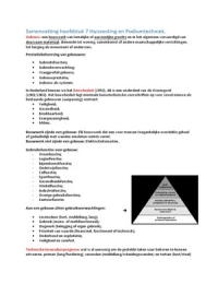 Samenvatting Facility Management H7,8,9 en 10