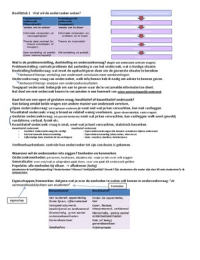 Samenvatting onderzoekskunde: Dit is onderzoek