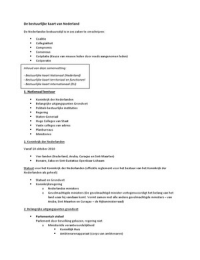 Samenvatting De bestuurlijke kaart van Nederland