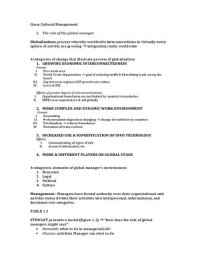 Cross Cultural Management Summary