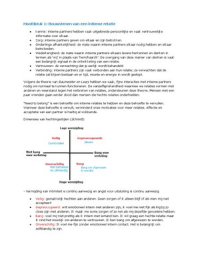 Hechting & Relaties 6e druk