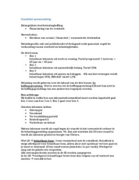 Samenvatting Fiscaliteit