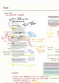 IGCSE Eng. Literature A Leave-Taking poem NOTES