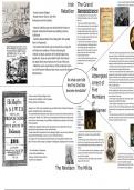 Revision Wheel: Stuarts (1603-1660) - Events Leading to the First Civil War | Revision Summary