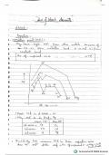 Summary of d and f block inorganic chemistry 