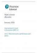 Pearson Edexcel International A Level In Economics Paper 2 Mark Scheme 2024 (WEC12 Unit 2: Macroeconomic performance and policy)