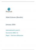 Pearson Edexcel International A Level in Economics Paper 1 Mark Scheme 2024 (WEC13 Business Behaviour)