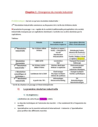 Histoire contemporaine économique et sociale Chapitre 1