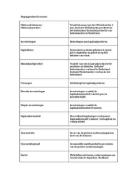 Snel leren? Begrippenlijst met uitleg De Economie in Nederland, Buunk