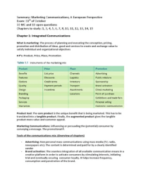 Samenvatting Marketing Communications: A European Perspective (Engels)