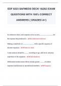 EDF 6223 SAFMEDS DECK 1&2&3 EXAM  QUESTIONS WITH 100% CORRECT  ANSWERS { GRADED A+}