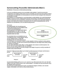 Financiële Administratie Blok 2 H1 & 2.1