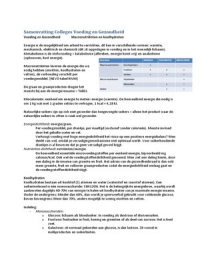 Voeding en Gezondheid - Samenvatting colleges