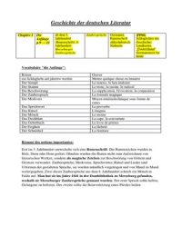 Histoire de la littérature allemande (en allemand avec vocabulaire, basé sur le livre 