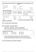 Voordeelbundel examen bouwconstructie fase 1 sem 2