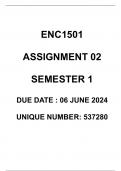 ENC1501 assignment 02.(COMPLETE ANSWERS )-English Teaching for Communication