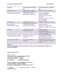 Samenvatting methode- en analysetechnieken