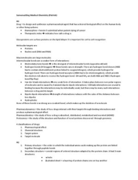 Summary Medicinal Chemistry