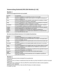 Samenvatting handleiding SPSS van alle modules (1-10)