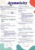 Aromaticity (CHM 215)