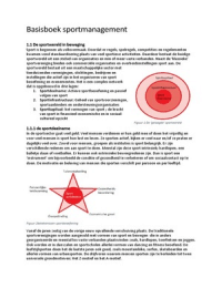 Samenvatting basisboek sportmanagement