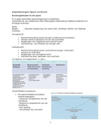 Sport en Recht 01 samenvatting/aantekeningen