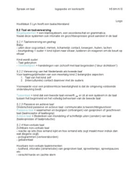 Samenvatting hoofdstuk 5 tm 10 Logopedie en leerkracht