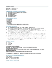 Nederlands Blok 2 FH MER  - Blok 2 Financial Services Management - DUIDELIJKE SAMENVATTING