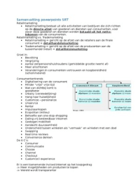 Samenvatting SRT Retail & Inkoop