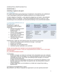 Samenvatting sport en recht 01, hoofdstuk 1 t/m 4 + aantekeningen