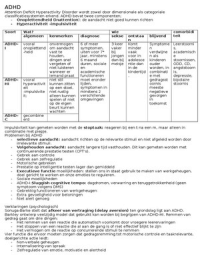 Overzicht stoornissen boek Abnormal Child and Adolescent Psychology