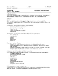 American College of Sports Medicine, hoofdstuk 1-2-3-4-9 en 10