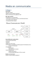 media en communicatie sheets en aantekeningen