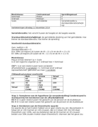 Samenvatting voor tentamen Marktonderzoek SPSS