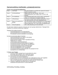 Methoden, samenvatting groepsdynamica (Roos van Leary, leiderschapsstijlen, assertiviteit, 5 axiomas en de groepsfasen)