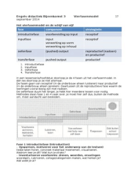 Engels Didactiek Bijeenkomst 3  Vierfasenmodel