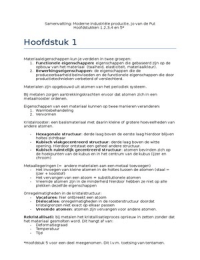 Samenvatting: Moderne industriële productie