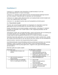 Samenvatting Preventie