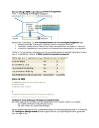 Samenvatting Huisvestingsmanagement/ Corporate Real Estate Management