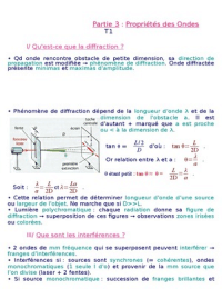 Propriétés des Ondes