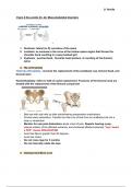 Exam 2 MEdsurg  Musculoskeletal disorders